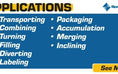 Custom Modular Conveyor Solutions